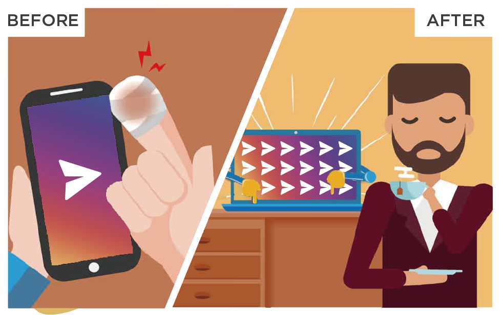 我们提供的免费的Instagram自动群发机器人